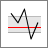 micro charts