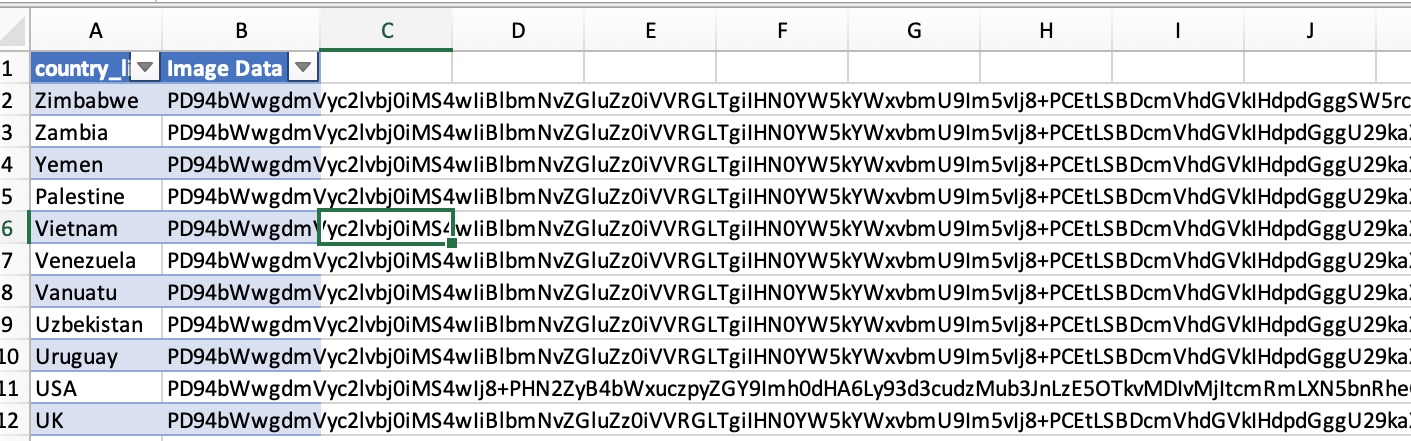 Base64Data