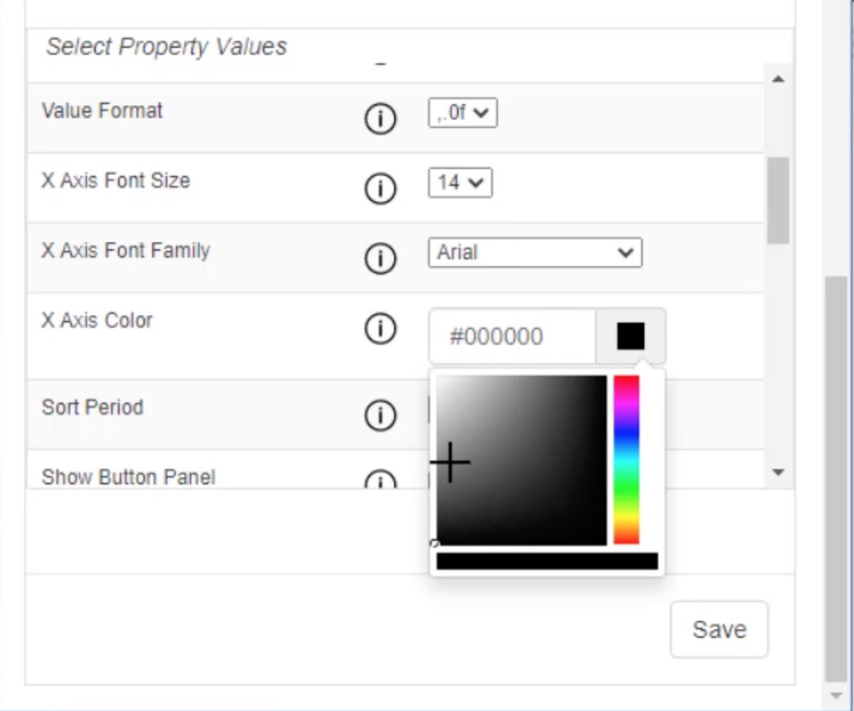 tabSetProperties