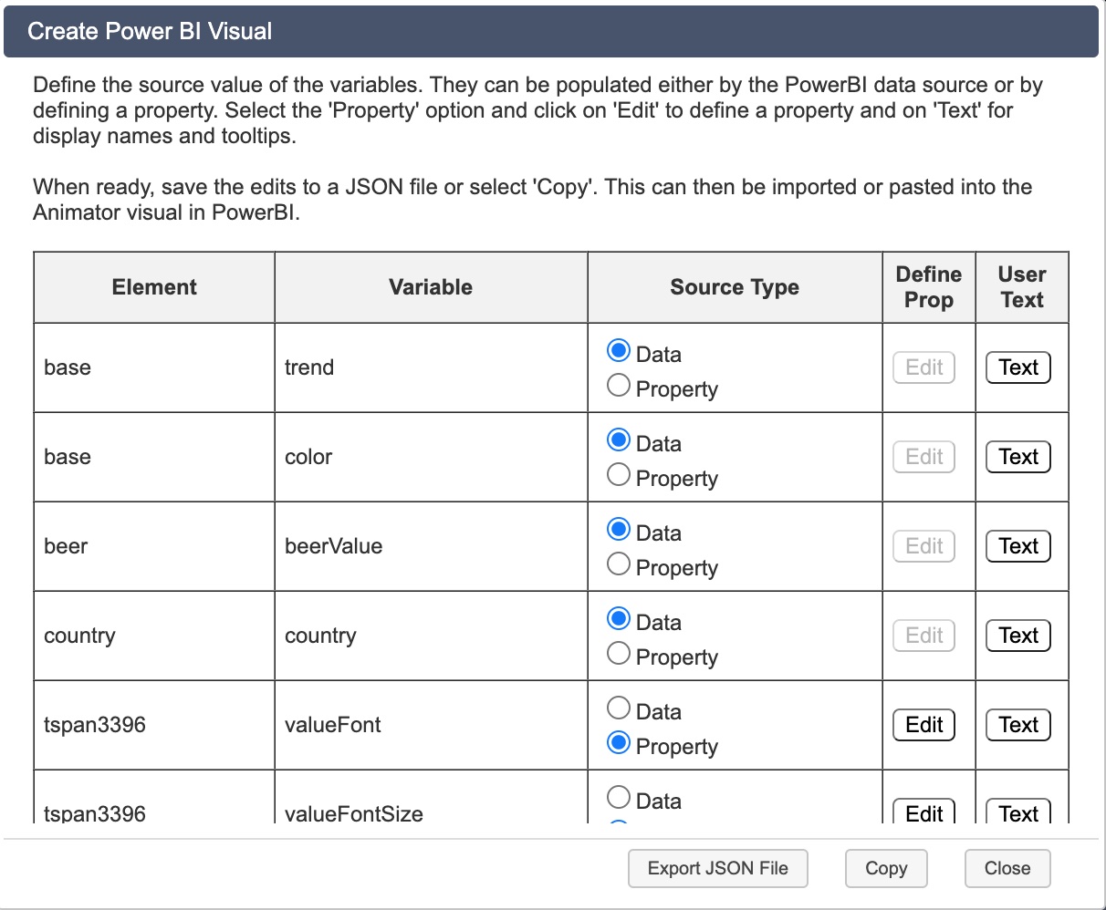 pbi form